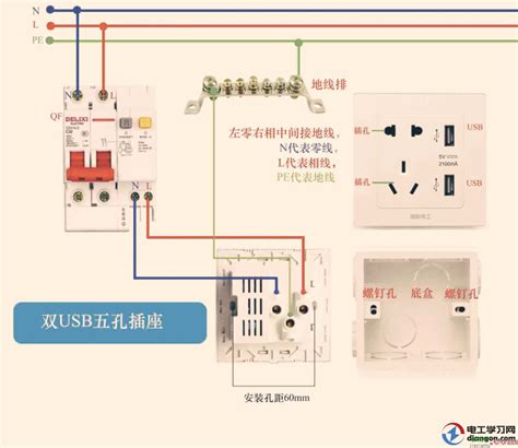 插座原理|电源插座是如何传输电的？